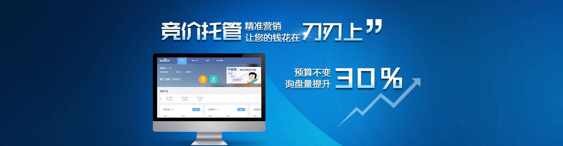 果洛如何做sem